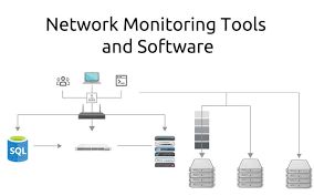 Complete control over your private cloud server network with these monitoring tools