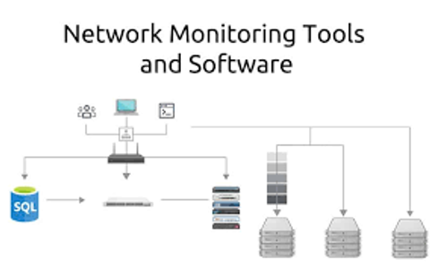 Complete control over your private cloud server network with these monitoring tools