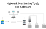 Complete control over your private cloud server network with these monitoring tools